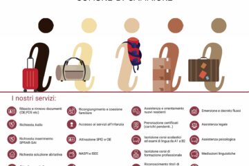 Riapre lo Sportello Immigrazione e di Facilitazione Digitale del Comune di Camaiore: nuovi servizi per tutta la cittadinanza