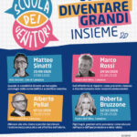 Scuola dei Genitori 2026: quattro incontri per la seconda edizione del format